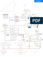 Diagrama Processo Cocina Salsas