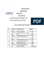 Cronogramas de Actividaes II Trimestre