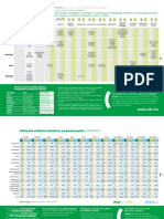 TIBI Calendrier 2022 CollectesCharleroi