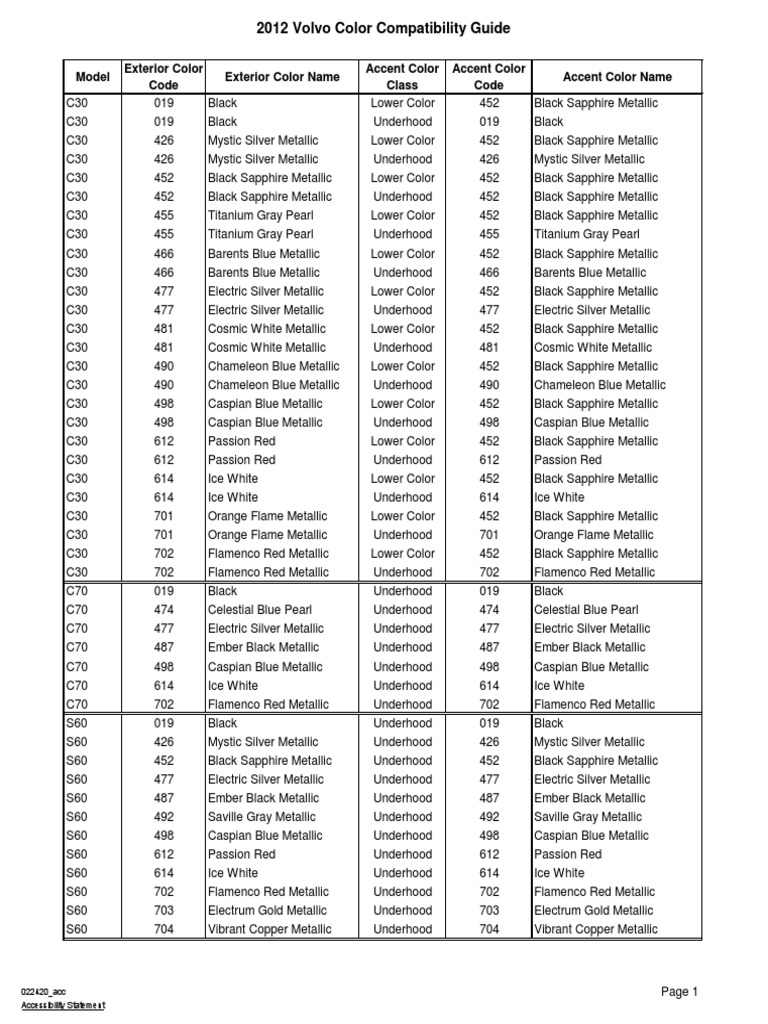 Volvo XC90 Color Chart 2012 | PDF | Luxury Motor Vehicle Manufacturers ...