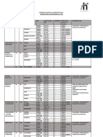 Horarios Tentativos - 2º Cuatrimestre - 2022 - Ccee