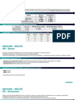 BR - Programa de Inglés-Básico - FY22