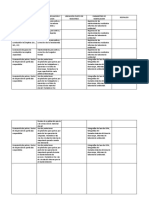 Medidas de mitigación y parámetros de verificación para deficiencias ambientales