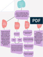 Proceso de Selección de Talento Humano