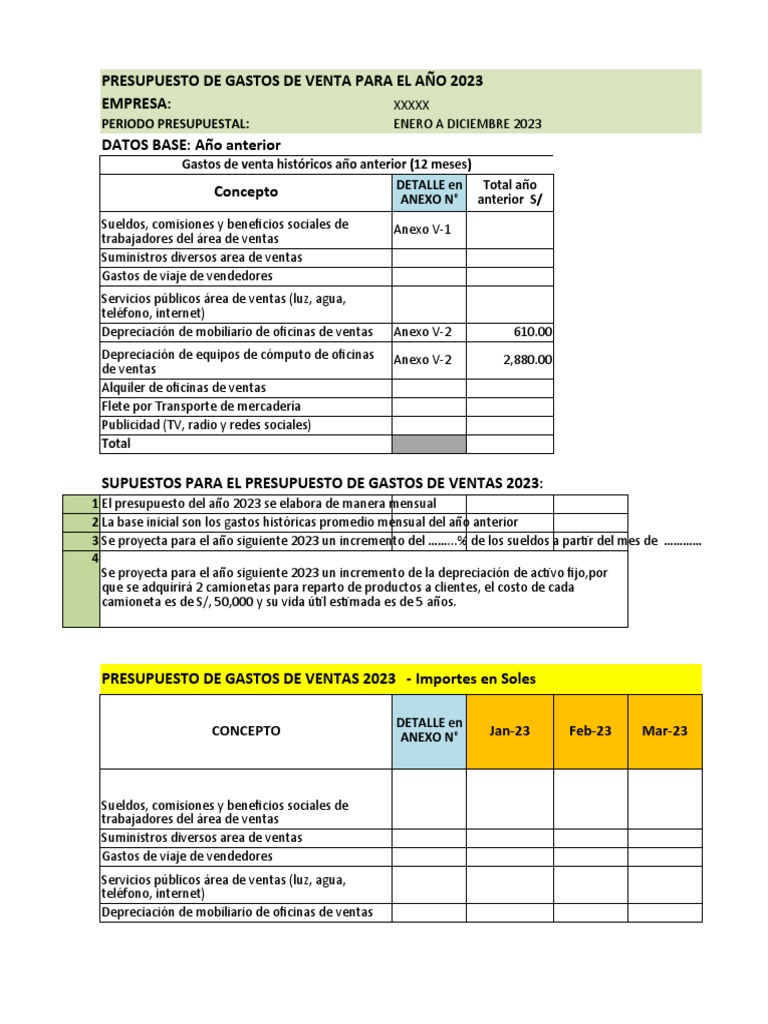 Modelo para Item C.3.4 Presupuesto de Gastos de Ventas | PDF ...