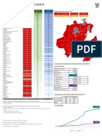 Infografia HGO COVID-19 22-07-2021