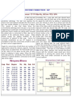 BTR (PDF Library)
