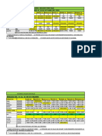 Horarios de Enero 2022