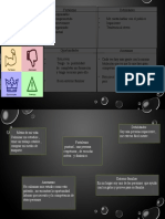 Mi DOFA personal para mejorar mis debilidades y aprovechar oportunidades