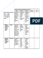 Cuadro de Variables