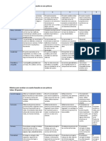 Criterios de Evaluación para Un Cuento Basado en Una Pintura