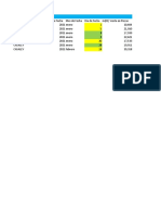 Validacion 2021 Tableau Vs Powerbi