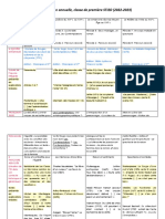 Programmation 1ère 2023