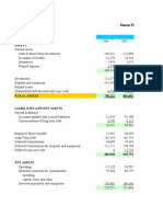 Year Financial Forecast