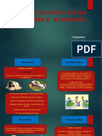 Cuadro Comparativo