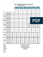 Academic schedule for weekend batches at FIITJEE Gomti Nagar