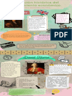 Evolución Histórica Del Pensamiento Económico.