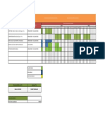 Cronograma de Actividaddes Silice (Planesi)