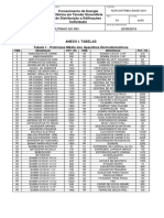 Fornecimento de Energia Elétrica para Edificações