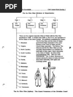 Download 2 - Who Are the Moorish Americans Part B  Nationality and Birthrights Taken From the Moors by MONA_Tekesta SN59041829 doc pdf