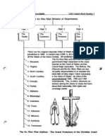 moorish zodiac constitution pdf download no sign up