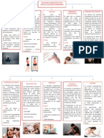 Actividad Individual Mapa