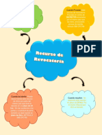 Recurso de revocatoria por errores de trámite en 24 horas