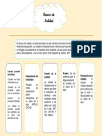 Recurso de Nulidad-Procesal Civil y Mercantil