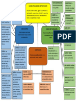 Uso de Letras, Signos de Puntuación y Acentuación