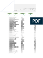 Guiado 6 Tablas Dinámicas