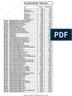 Lista Precios General Enero 2013