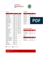 LISTA DE PRECIOS SEM #30 NOV 0.03