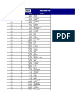 Registro de Correspondências 2009: Doc Registro Nº. Data Destino