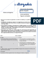 Avales Otorgados, Juicios Pendientes, Seguros Contratados, Depreciacion Fiscal