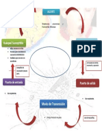 5CADENA EPIDEMIOLOGICAAA