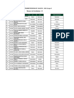 Resultados Calor Grupo 2