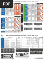 Hardware Universe Reference Sheet Disk Drives