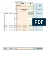 2 Carta Organisasi & Tugas 2020table