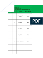 Modelo Matriz de Requisito Legal Hidrocarburo