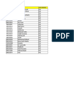 Format-Pekerja BNG