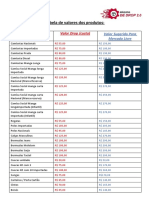 Tabela de Preços Roupas e Acessorios MD 2.0