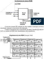 Memórias ROM RAM