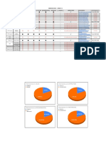 Reporte SPRINT 13