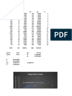 Spss