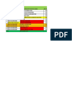 Data Siswa SMK Nurussalam 2