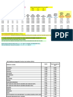 2022 RBRVS Conversion Spreadsheet