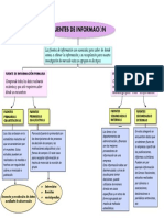 Cuadro Investigacion de Mercado Eje 4