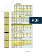 Jadwal Pelajaran Ganjil 2022-2023 Kondisional