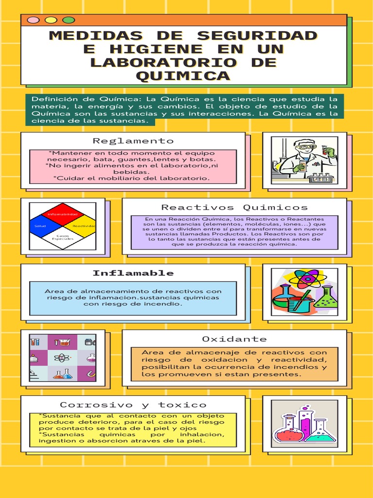 Medidas de Seguridad e Higiene en Un Laboratorio de Quimica | PDF