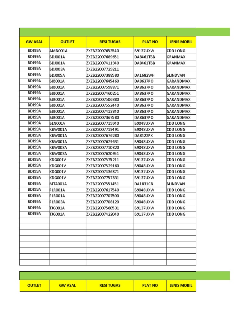 Driver Attendance and Vehicle Log | PDF